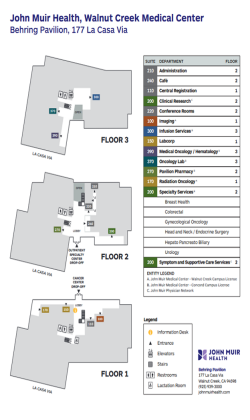 Behring Pavilion Building Map